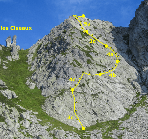 Escalades en montagne près de chez nous