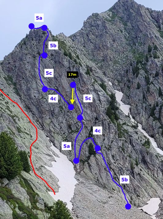 Nouvelle voie aux Grands Moulins